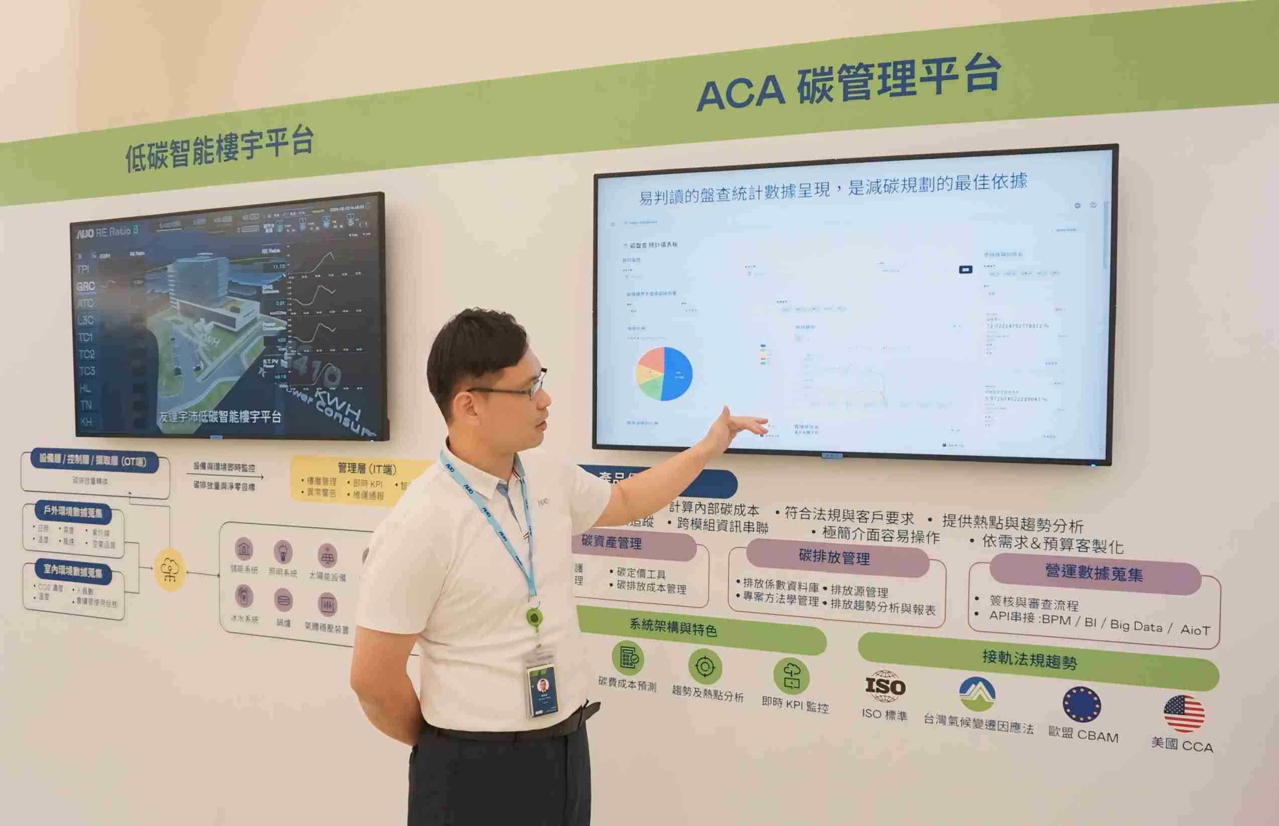 万利宇沛ACA碳管理平台扩增应用模块，，协助企业优化碳管理效率，，，，实现净零碳排目标